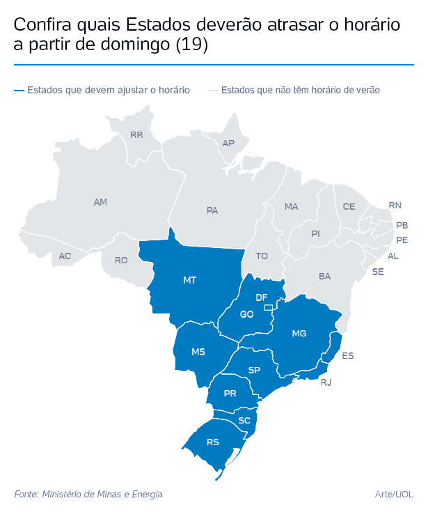 mapa-horario-de-verao-1487027126987_615x735